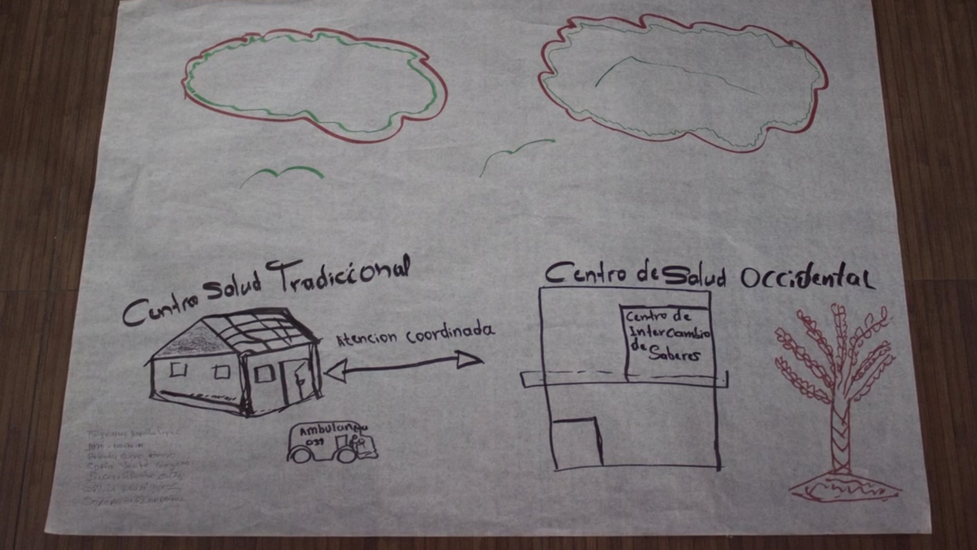 Exigencias y aportes al Sistema de salud en Cali
