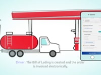 ExxonMobil Explainer