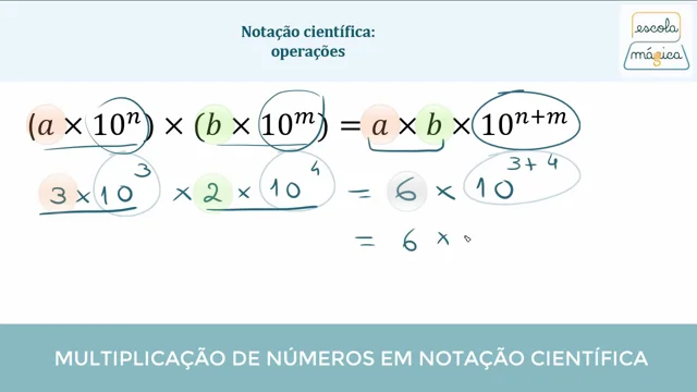 Exemplo de multiplicação com notação científica (vídeo)
