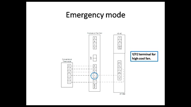 24VNA0 - Wiring and Emergency Operation (19 of 39)