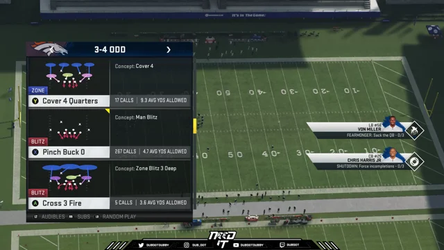 DubDotDubby 3-4 Odd - Madden 20