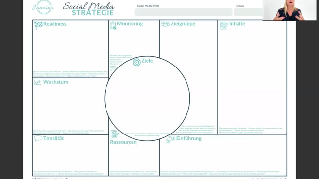 Social Media Strategie