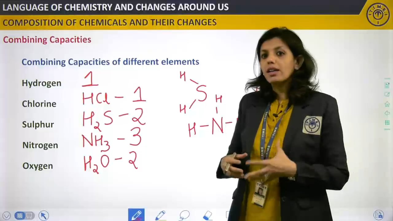Combining capacity