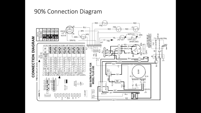 Troubleshooting Motors - PWM