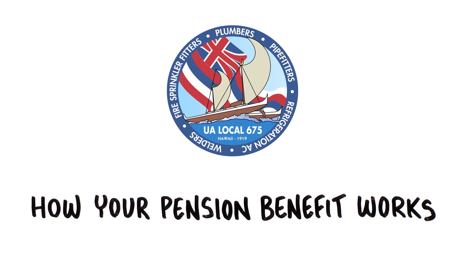 How Your Pension Plan Works