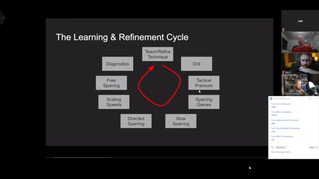 From Drill To Skill | Webinar