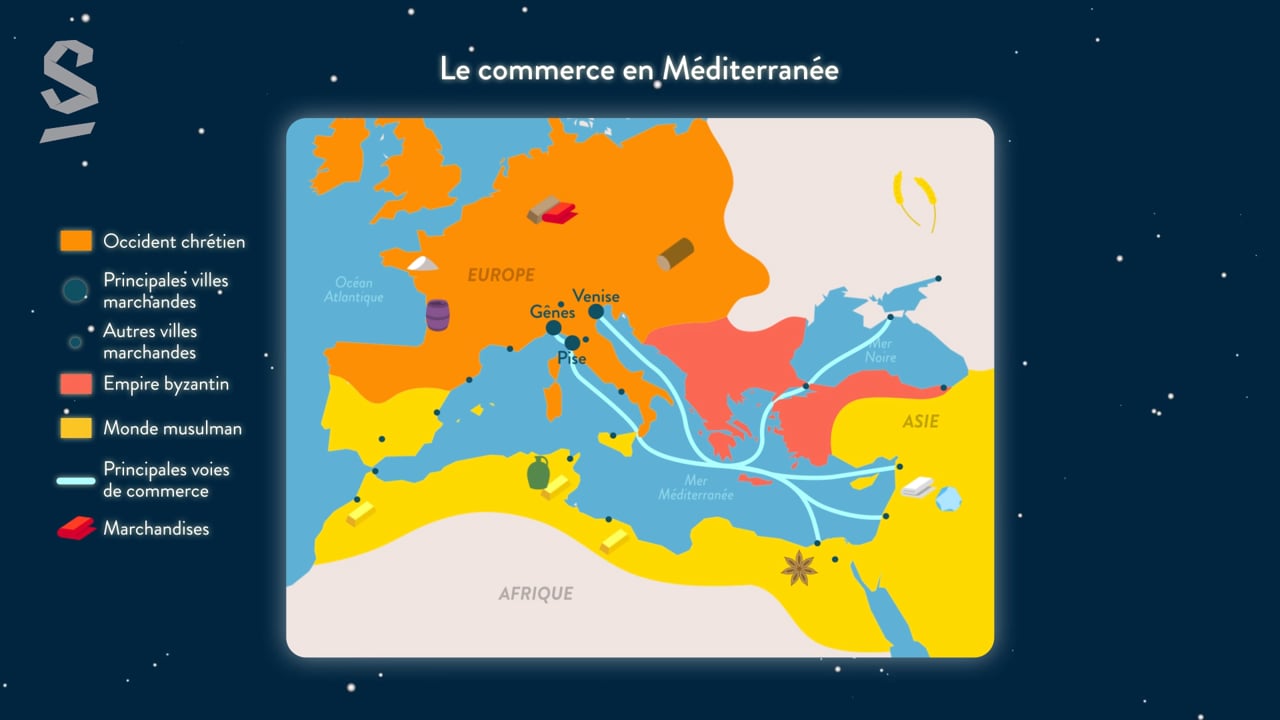 le commerce en mediteranne