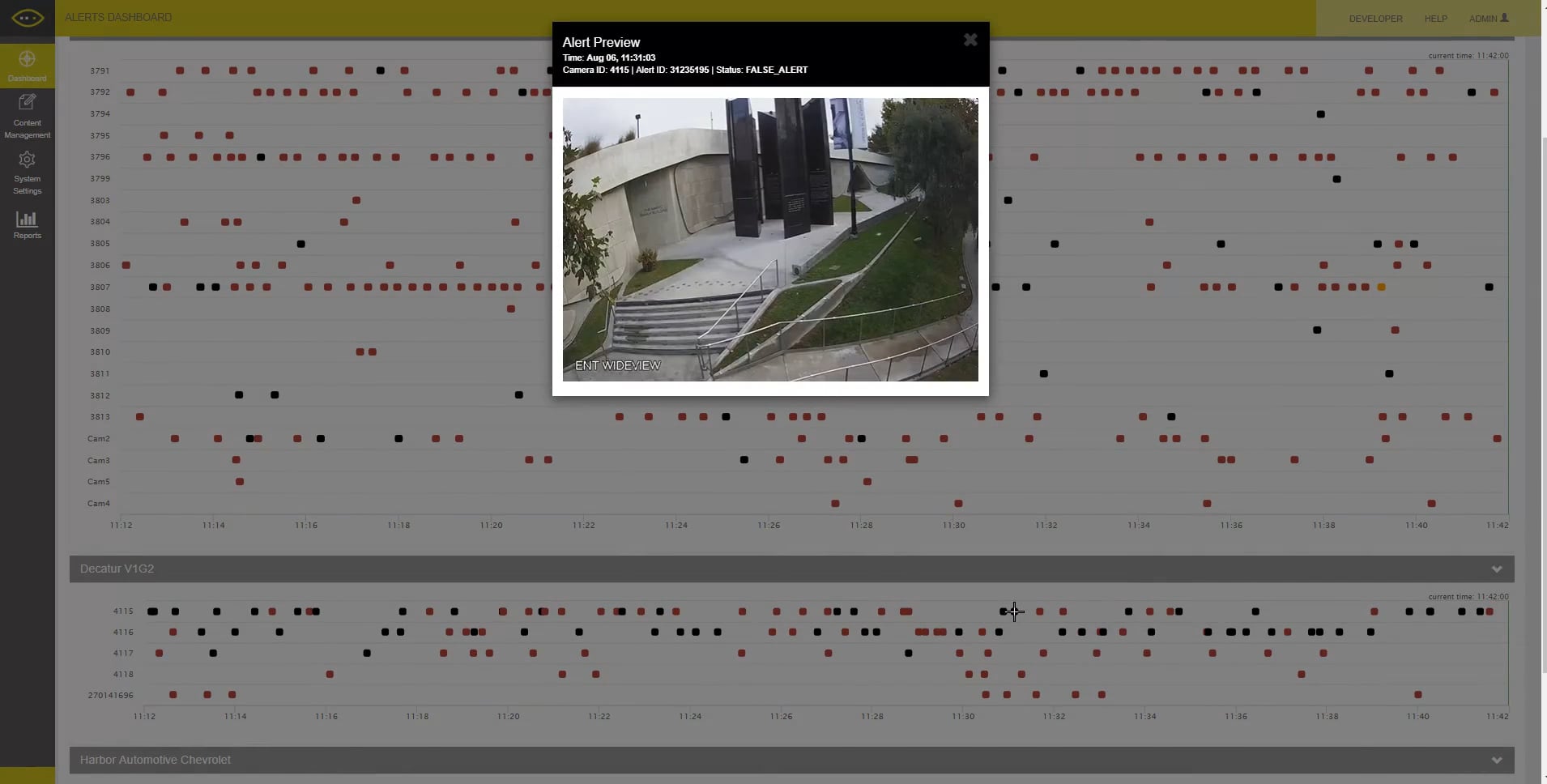 Alarm management and verification for control monitoring centers