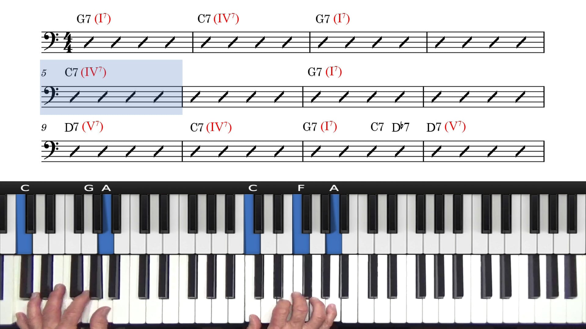 2 - Harmonic Structure