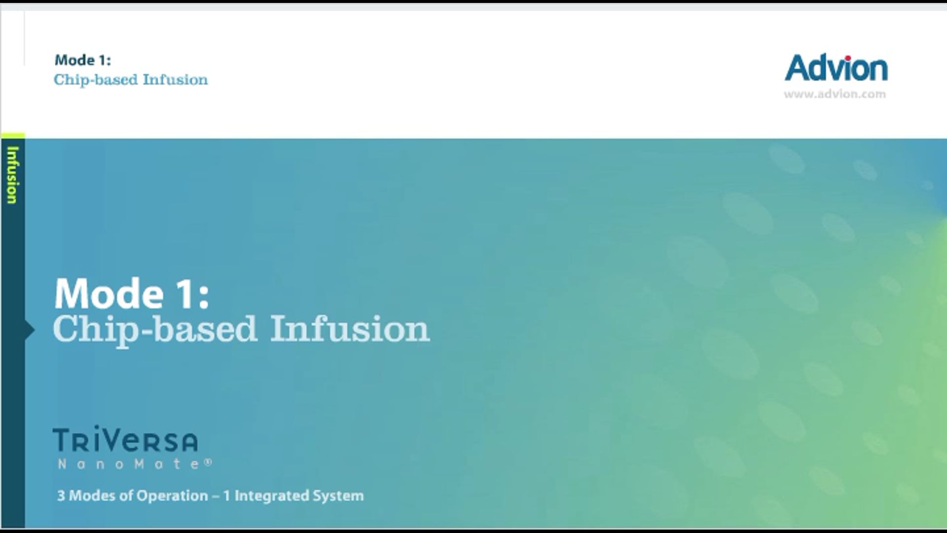 Advion TriVersa NanoMate Mode 1: Chip-based Infusion