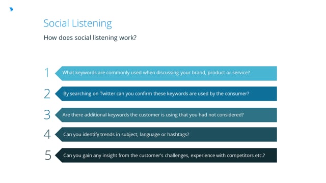 What is Social Listening, Why it Matters + 14 Tools to Help