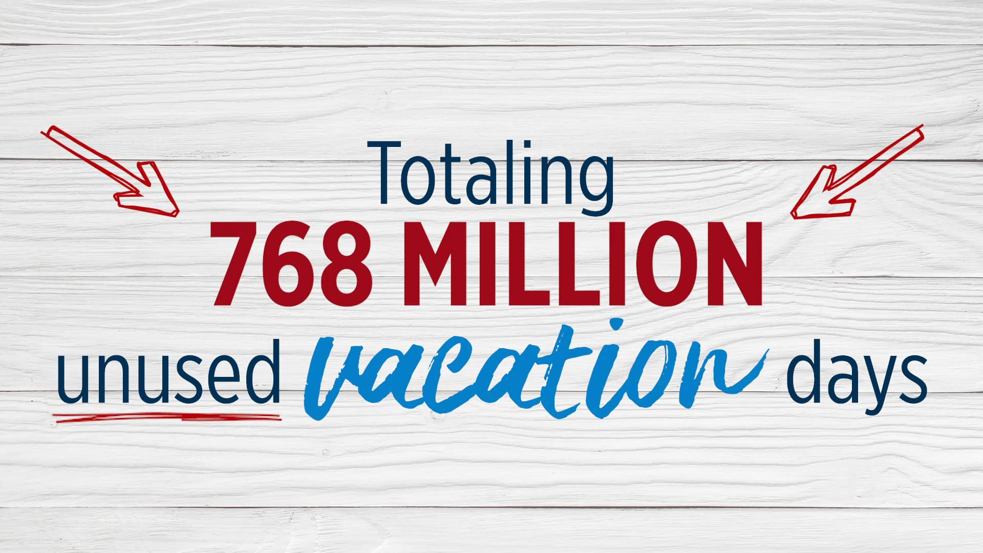 increase-of-vacation-days-to-employees