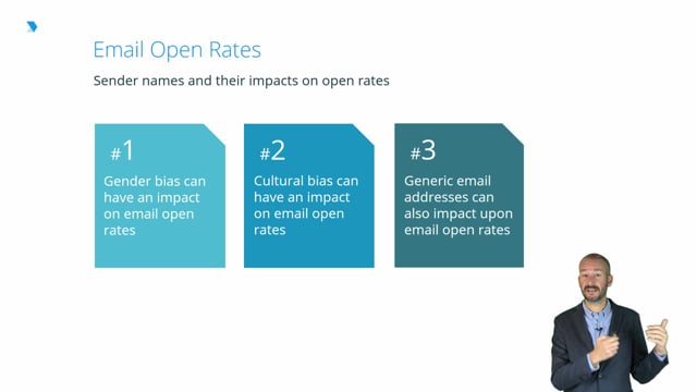 Email Open Rates - Digital Marketing Lesson - DMI