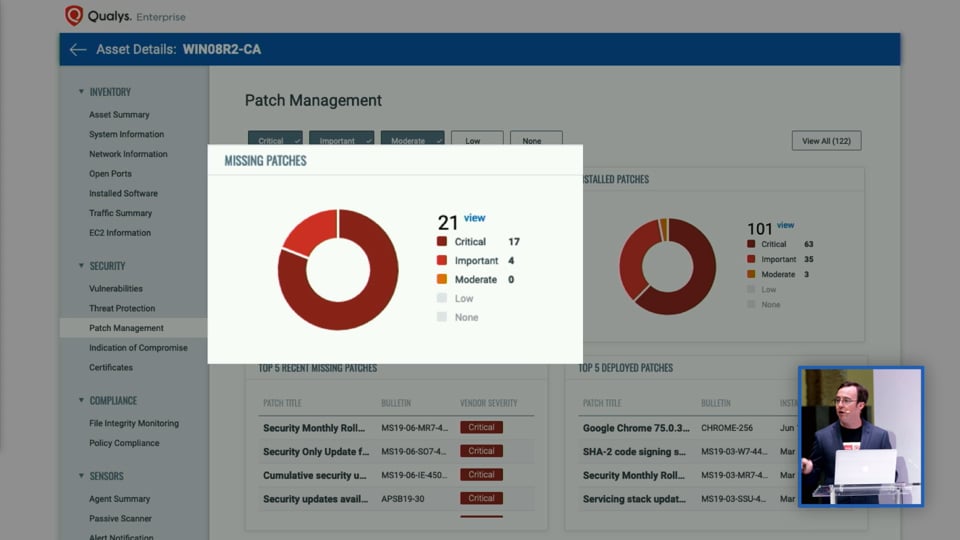 Responding To A Suspicious Device