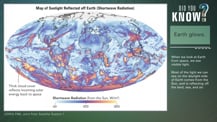 At left is a map of sunlight reflected off Earth. In the top right corner is the "Did You Know?" logo. Just below is a green box with text that reads "Earth glows." More text appears below.