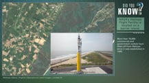 At left is a satellite image of a portion of Virginia and an image of a rocket launch site. In the top right corner is the "Did You Know?" logo. Just below is a green box with text that reads "NASA's Wallops Flight Facility is located on a barrier island." More text appears below.