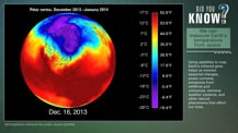 At left is a satellite image showing Earth's temperatures. A rainbow-colored, vertical temperature bar is toward the right of the image. In the top right corner is the "Did You Know?" logo. Just below is a green box with text that reads "We can measure Earth's temperature from space." More text appears below.