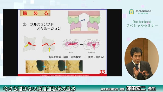 #3 咬合付与・調整