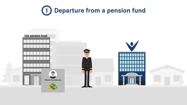 Why do I have a vested benefits account with the Subsitute Occupational Benefit Institution?