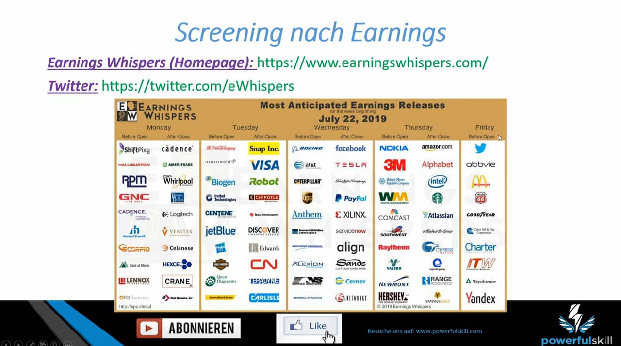 Earnings Calendar von Earnings Whispers on Vimeo