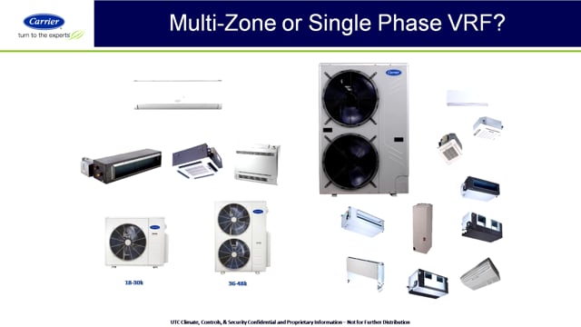 Multi Zone or Single Phase VRF (15 of 43)