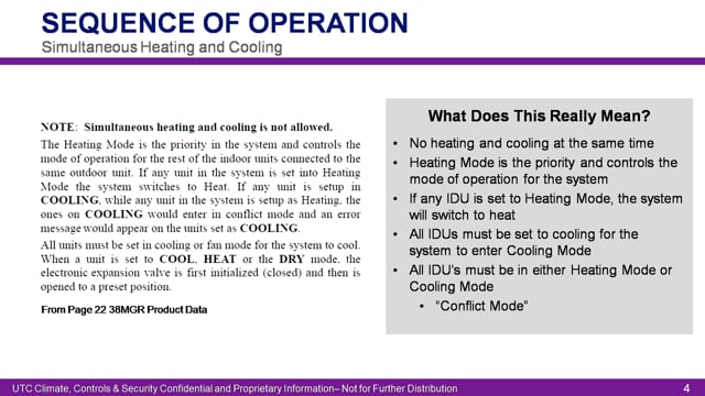 38MGR Simultaneous Heating and Cooling (26 of 43)