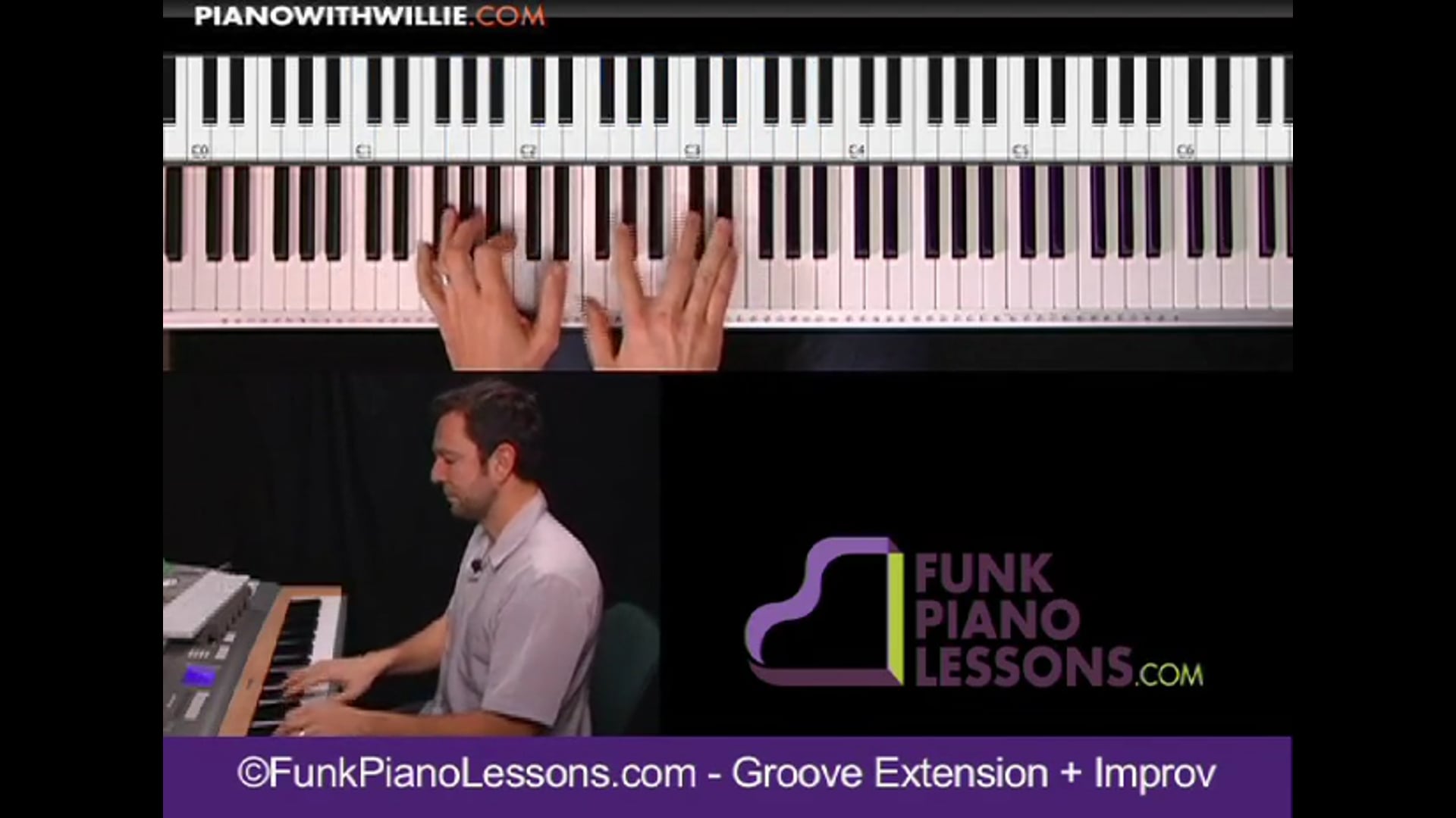 Groove Extension And Improvisation - Jazzedge Academy