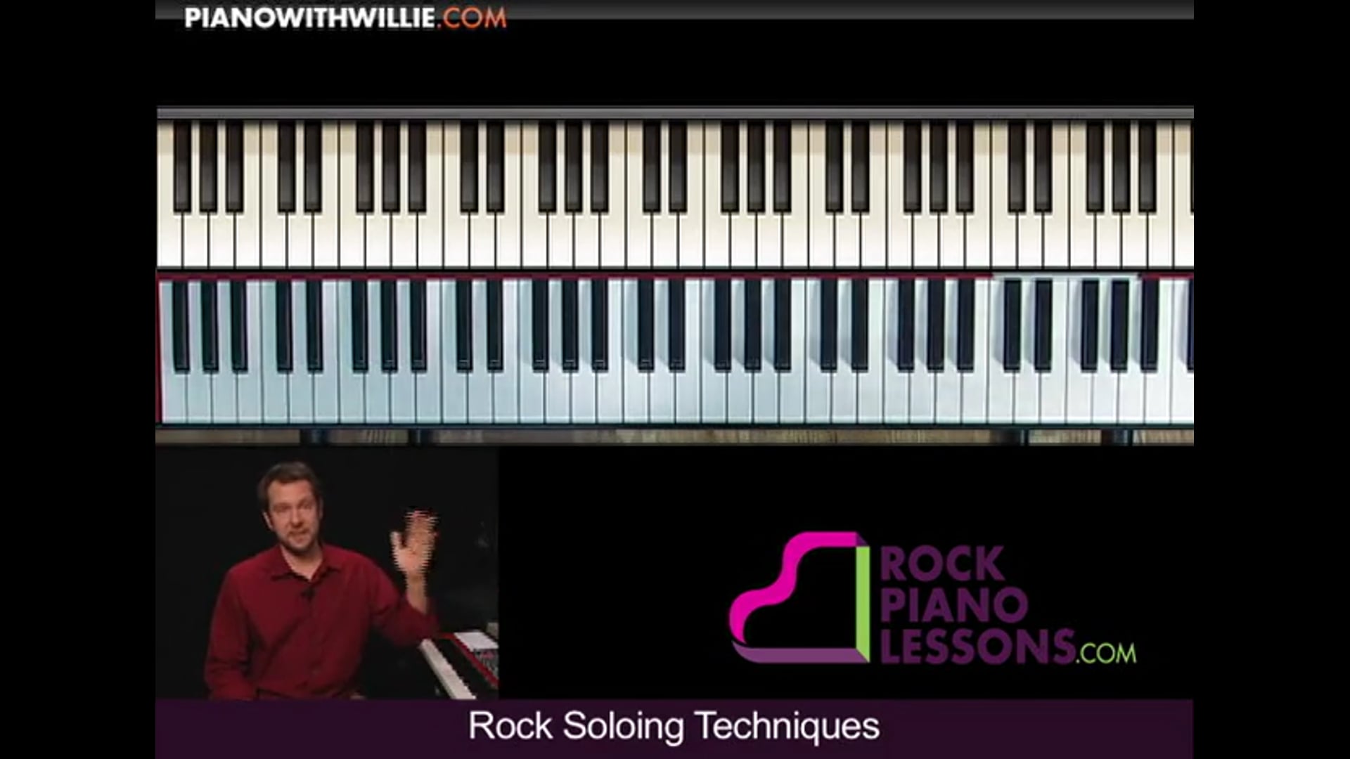 Rock Soloing Techniques - Jazzedge Academy