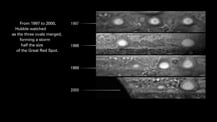 Against a black background is text on the left and a series of images showing the same area of Jupiter over time on the right.