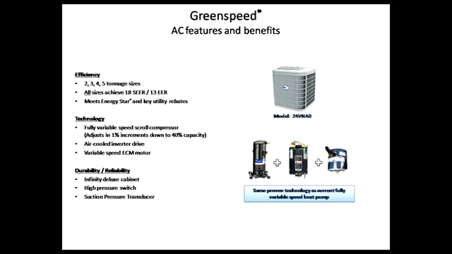 24VNA0 - Infinity Greenspeed AC (13 of 39)