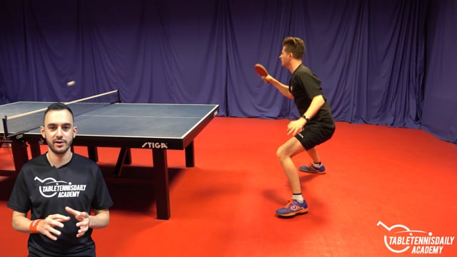 Improving wide forehand movement