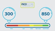 What Are FICO Scores How Are Credit Reports And Scores Created On Vimeo