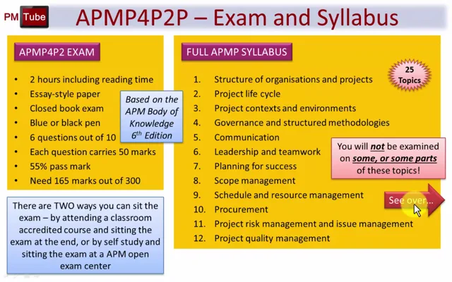 m1 apmp4p2p intro