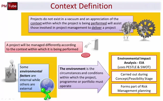 m3 apmp4p2p project context