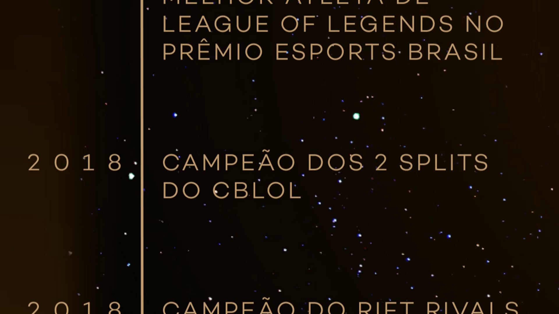 Por onde andam os campeões!