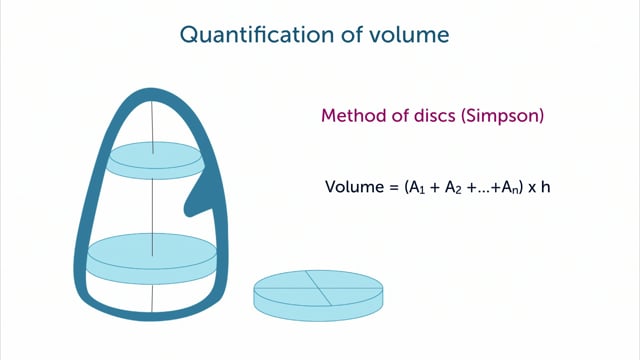 Why should I prefer 3D measurements to 2D measurements?