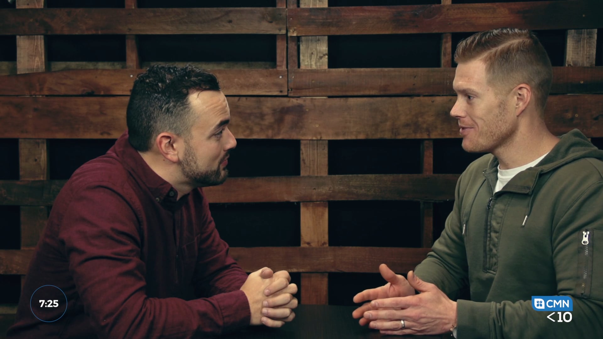 Preparing Your Pre-Launch Team for Post-Launch Challenges on Vimeo
