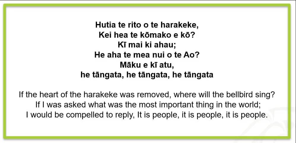 Hutia te rito o te harakeke Whakatauki on Vimeo