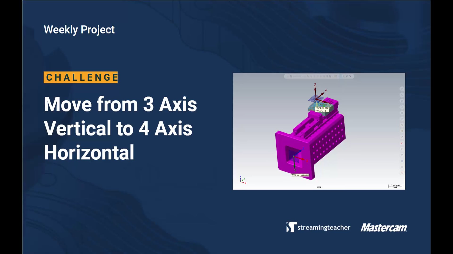 Move from 3 Axis Vertical to 4 Axis Horizontal