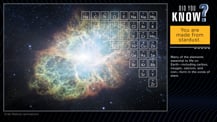 At left is an image of the Crab Nebula with a section of the periodic table of elements. In the top right corner is the "Did You Know?" logo. Just below is a yellow box with text that reads "You are made from stardust." More text appears below.