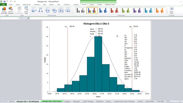 Create a Histogram with Cp Cpk in Seconds