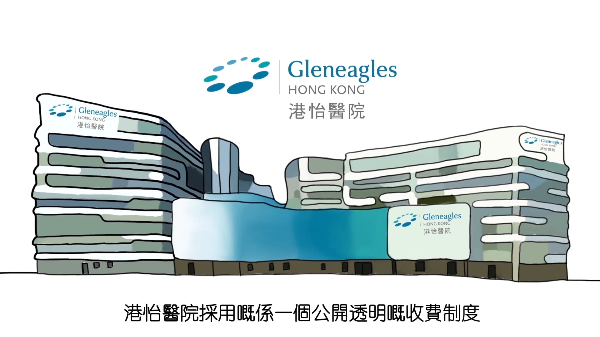 Gleneagles Corporate Animation