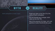 A simple chart with two columns, each with a header image: a mythical drawing on the left and an image of Earth's atmosphere on the right. The "Myth vs. Reality" logo appears toward the chart's top, with "Myth" positioned at the top of the left column, and "Reality" positioned at the top of the right column. Both columns have text.