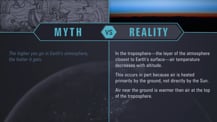 A simple chart with two columns, each with a header image: a mythical drawing on the left and an image of Earth's atmosphere on the right. The "Myth vs. Reality" logo appears toward the chart's top, with "Myth" positioned at the top of the left column, and "Reality" positioned at the top of the right column. Both columns have text.