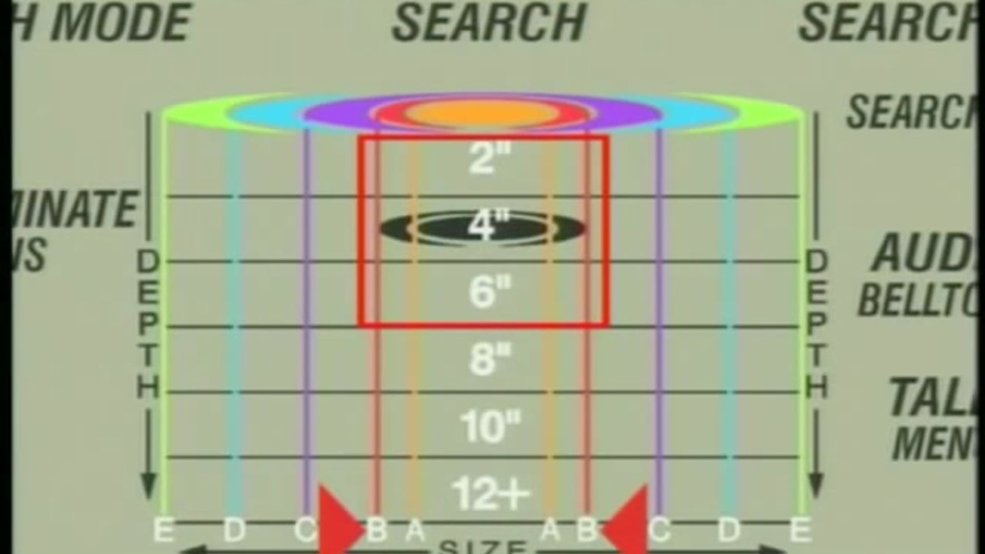 Imaging by Garrett (GTI Instructional)