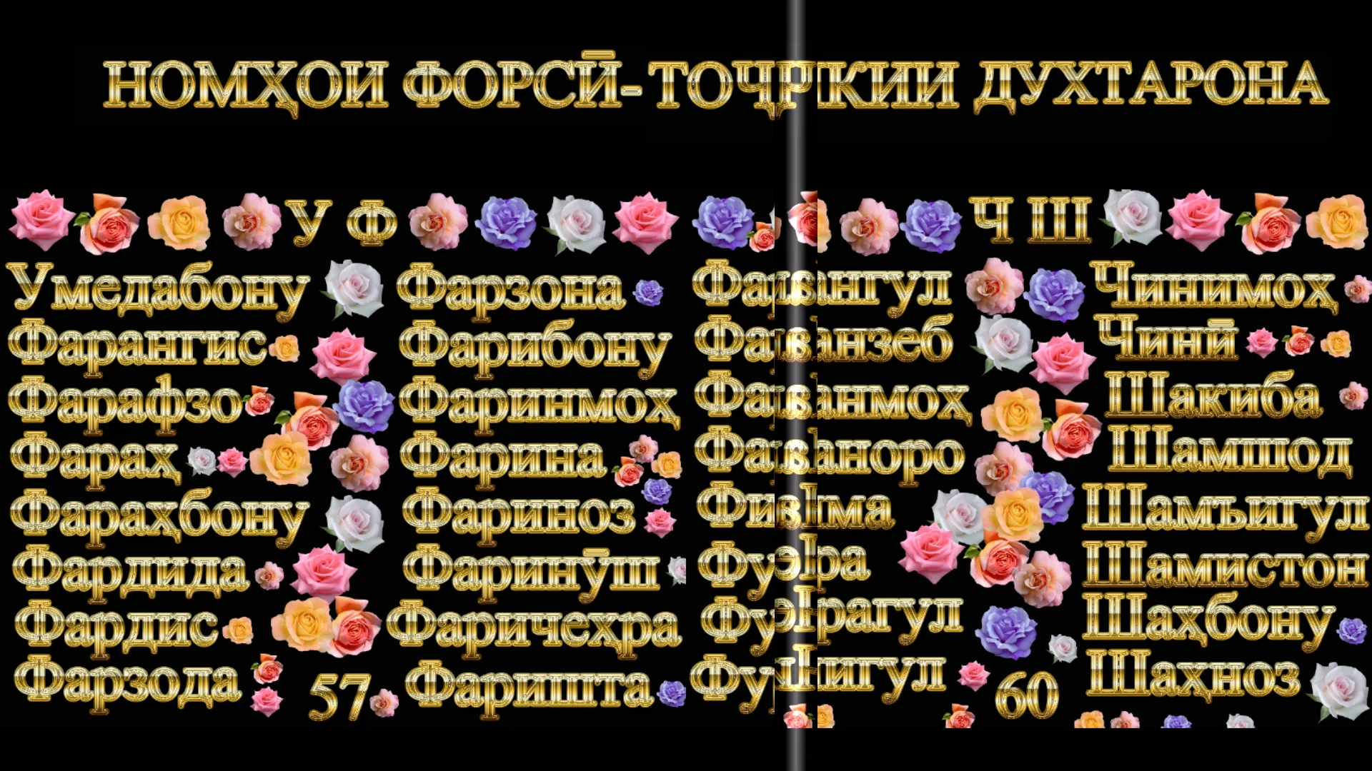 дар ин дуне туро дорам бародар дар барам боши скачать фото 108