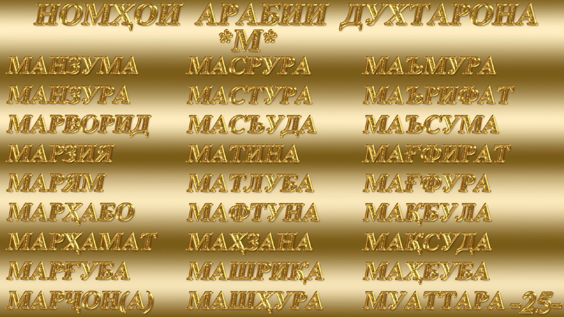 Таджикские имена