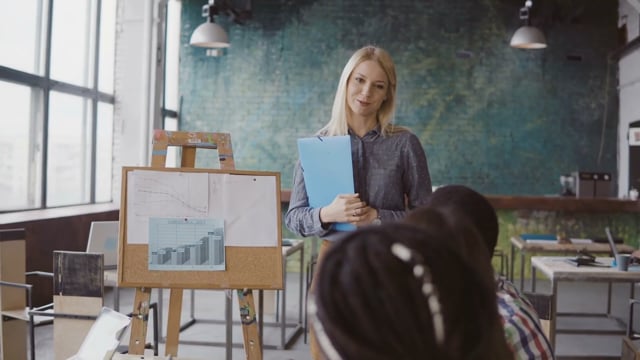 Module 03: The Myers-Briggs Test Personalities and How to Apply Them - Video Thumbnail
