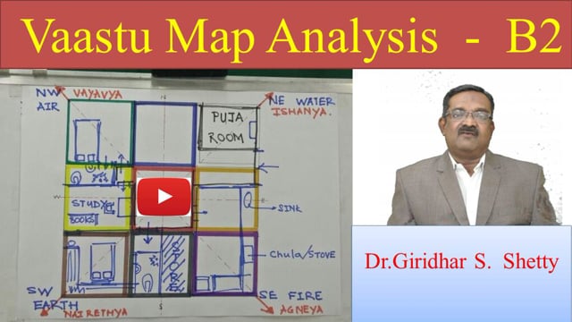 MAP ANALYSIS B-2 (Hindi)