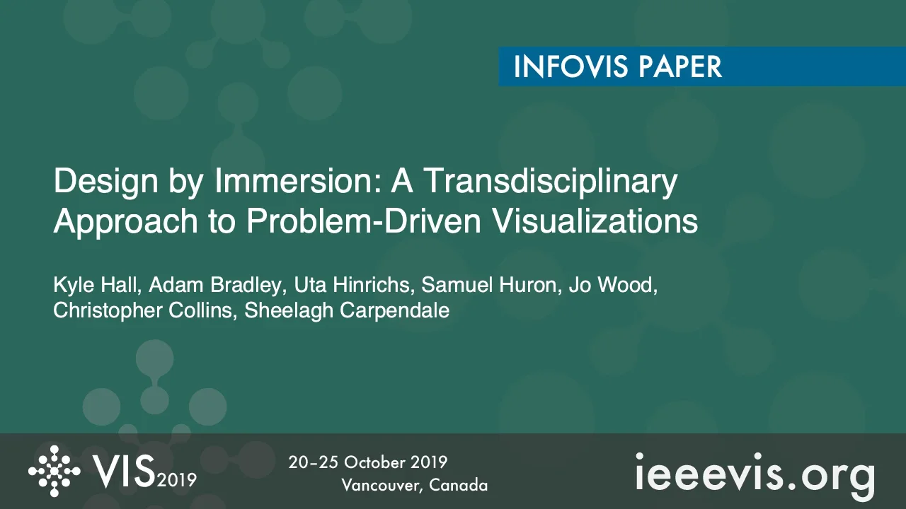 [VIS19 Preview] Design by Immersion: A Transdisciplinary Approach to ...